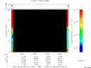 T2006301_07_75KHZ_WBB thumbnail Spectrogram