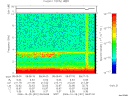 T2006301_08_10KHZ_WBB thumbnail Spectrogram