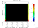 T2006301_10_10KHZ_WBB thumbnail Spectrogram