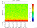 T2006301_11_10KHZ_WBB thumbnail Spectrogram