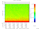 T2006301_12_10KHZ_WBB thumbnail Spectrogram