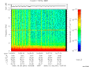 T2006301_14_10KHZ_WBB thumbnail Spectrogram