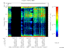 T2006301_14_75KHZ_WBB thumbnail Spectrogram