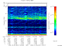 T2006301_15_75KHZ_WBB thumbnail Spectrogram