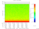 T2006301_18_10KHZ_WBB thumbnail Spectrogram