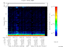 T2006301_20_75KHZ_WBB thumbnail Spectrogram