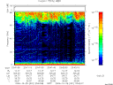 T2006301_23_75KHZ_WBB thumbnail Spectrogram