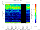 T2006302_10_75KHZ_WBB thumbnail Spectrogram