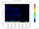 T2006302_13_75KHZ_WBB thumbnail Spectrogram