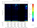 T2006302_21_75KHZ_WBB thumbnail Spectrogram
