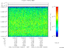T2006303_10_10025KHZ_WBB thumbnail Spectrogram
