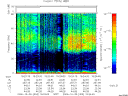 T2006303_19_75KHZ_WBB thumbnail Spectrogram