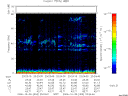 T2006303_23_75KHZ_WBB thumbnail Spectrogram