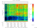 T2006304_03_75KHZ_WBB thumbnail Spectrogram