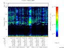T2006304_04_75KHZ_WBB thumbnail Spectrogram