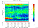 T2006304_07_75KHZ_WBB thumbnail Spectrogram