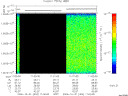 T2006304_11_10025KHZ_WBB thumbnail Spectrogram