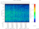 T2006304_11_2025KHZ_WBB thumbnail Spectrogram
