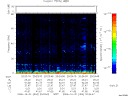 T2006304_20_75KHZ_WBB thumbnail Spectrogram