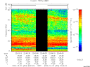 T2006304_22_75KHZ_WBB thumbnail Spectrogram