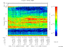 T2006305_01_75KHZ_WBB thumbnail Spectrogram