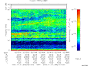 T2006305_02_75KHZ_WBB thumbnail Spectrogram