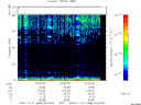 T2006305_03_75KHZ_WBB thumbnail Spectrogram