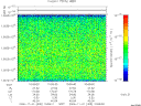T2006305_10_10025KHZ_WBB thumbnail Spectrogram