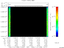 T2006305_11_10025KHZ_WBB thumbnail Spectrogram