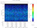 T2006305_11_2025KHZ_WBB thumbnail Spectrogram