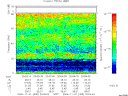 T2006305_20_75KHZ_WBB thumbnail Spectrogram