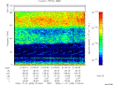 T2006305_21_75KHZ_WBB thumbnail Spectrogram