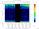 T2006305_22_75KHZ_WBB thumbnail Spectrogram