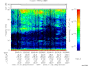 T2006306_00_75KHZ_WBB thumbnail Spectrogram