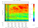 T2006306_04_75KHZ_WBB thumbnail Spectrogram