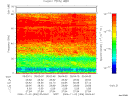T2006306_05_75KHZ_WBB thumbnail Spectrogram