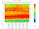 T2006306_07_75KHZ_WBB thumbnail Spectrogram