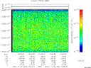 T2006306_10_10025KHZ_WBB thumbnail Spectrogram