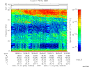 T2006306_18_75KHZ_WBB thumbnail Spectrogram