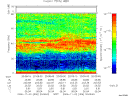 T2006306_20_75KHZ_WBB thumbnail Spectrogram