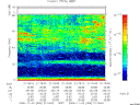 T2006306_21_75KHZ_WBB thumbnail Spectrogram