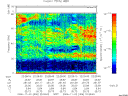 T2006306_22_75KHZ_WBB thumbnail Spectrogram