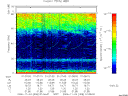T2006308_01_75KHZ_WBB thumbnail Spectrogram