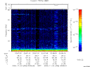 T2006308_03_75KHZ_WBB thumbnail Spectrogram