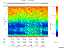 T2006308_07_75KHZ_WBB thumbnail Spectrogram