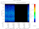 T2006308_10_2025KHZ_WBB thumbnail Spectrogram