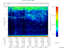 T2006308_17_75KHZ_WBB thumbnail Spectrogram