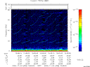 T2006308_19_75KHZ_WBB thumbnail Spectrogram