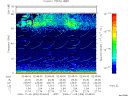 T2006309_02_75KHZ_WBB thumbnail Spectrogram