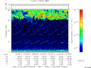 T2006309_03_75KHZ_WBB thumbnail Spectrogram